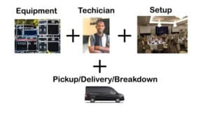 Full Service For Events