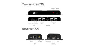 HDMI Extender